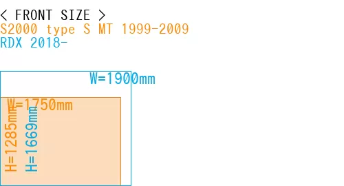 #S2000 type S MT 1999-2009 + RDX 2018-
